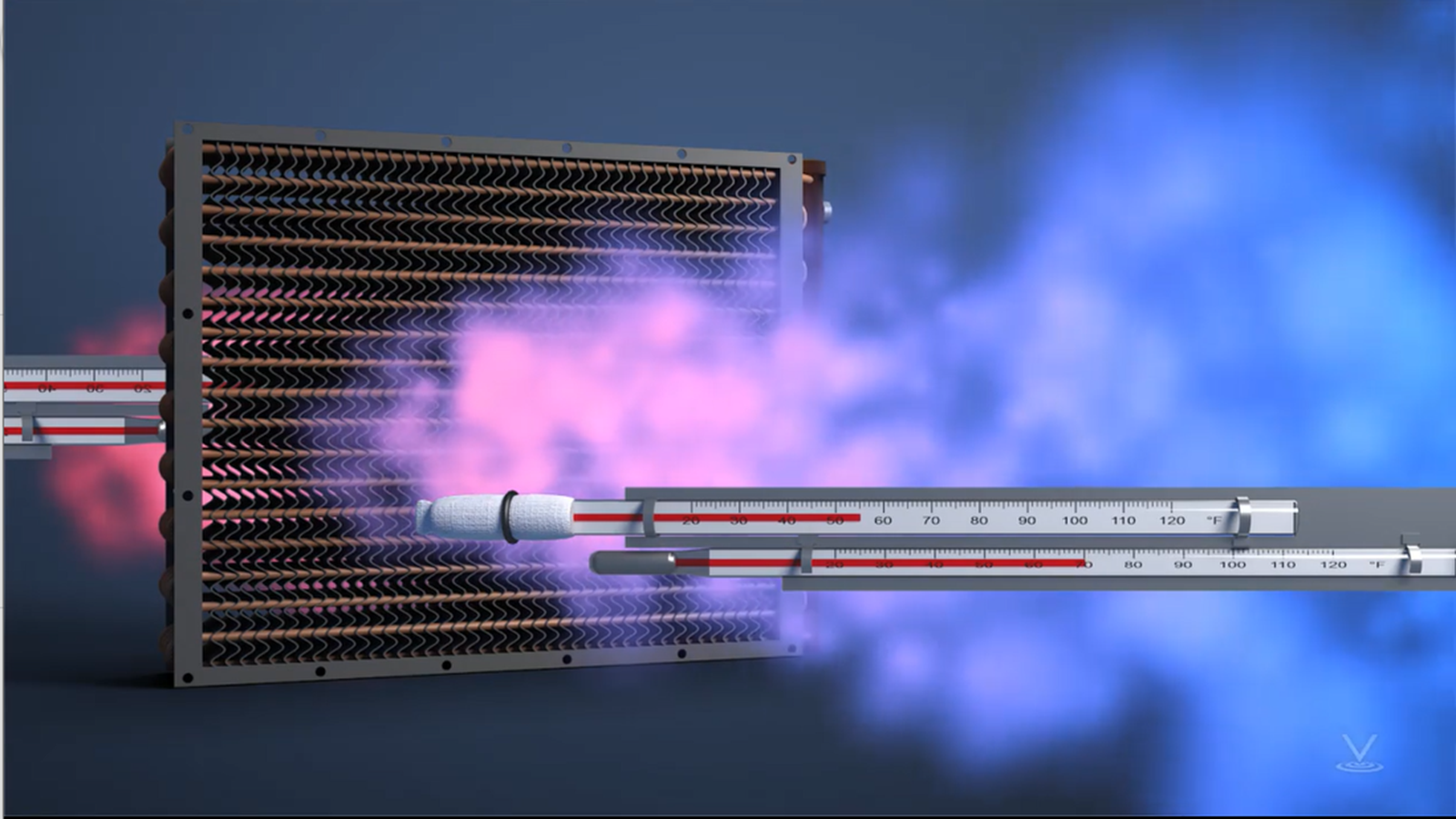 Cooling Theory - Global