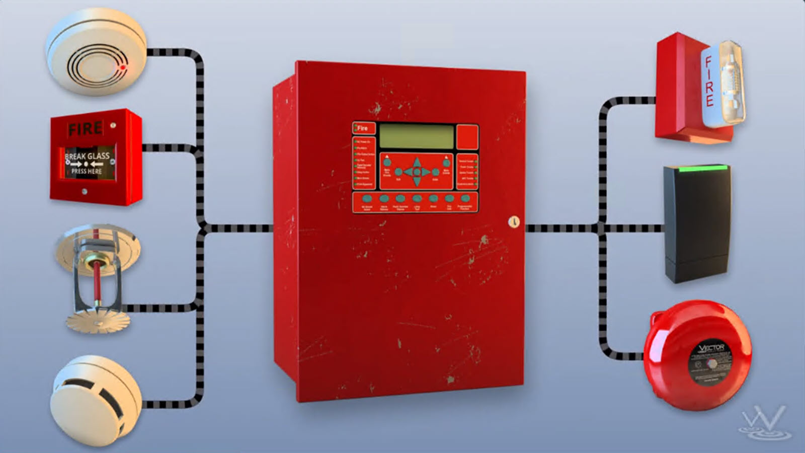 Fire Systems - Fire Alarm Control Panel - Global