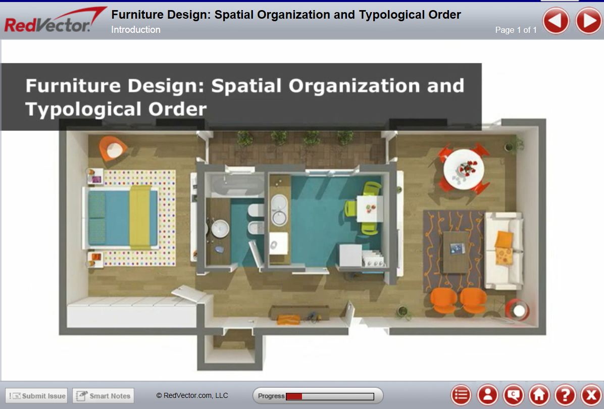 Furniture Design: Spatial Organization and Typological Order 