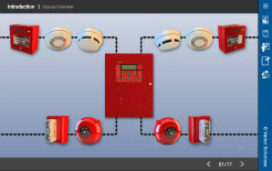 Fire Systems and Sprinkler Basics