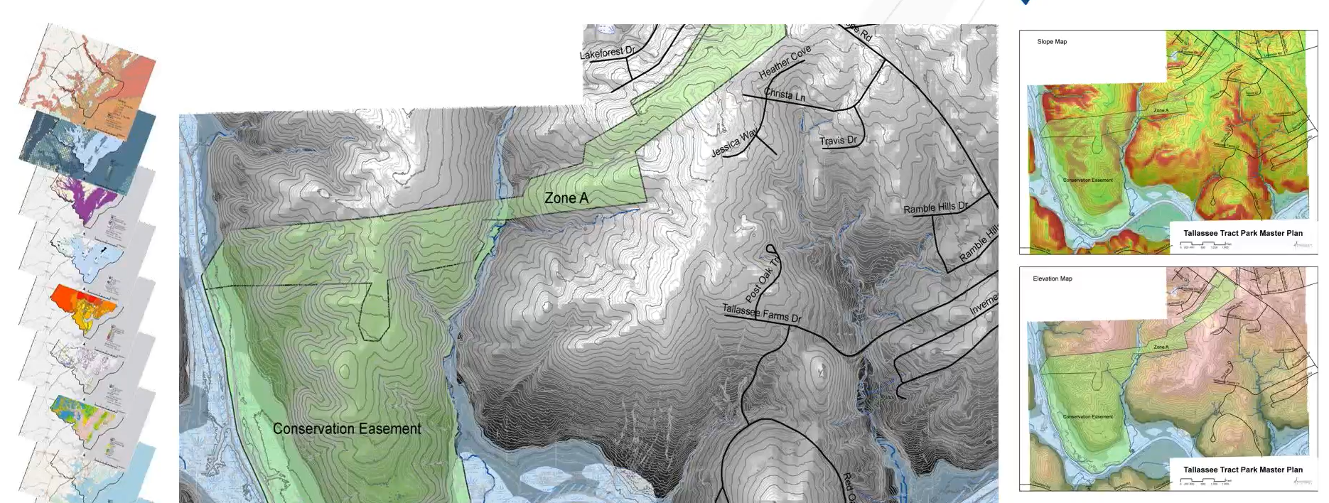 Geodesign for Sustainable Planning