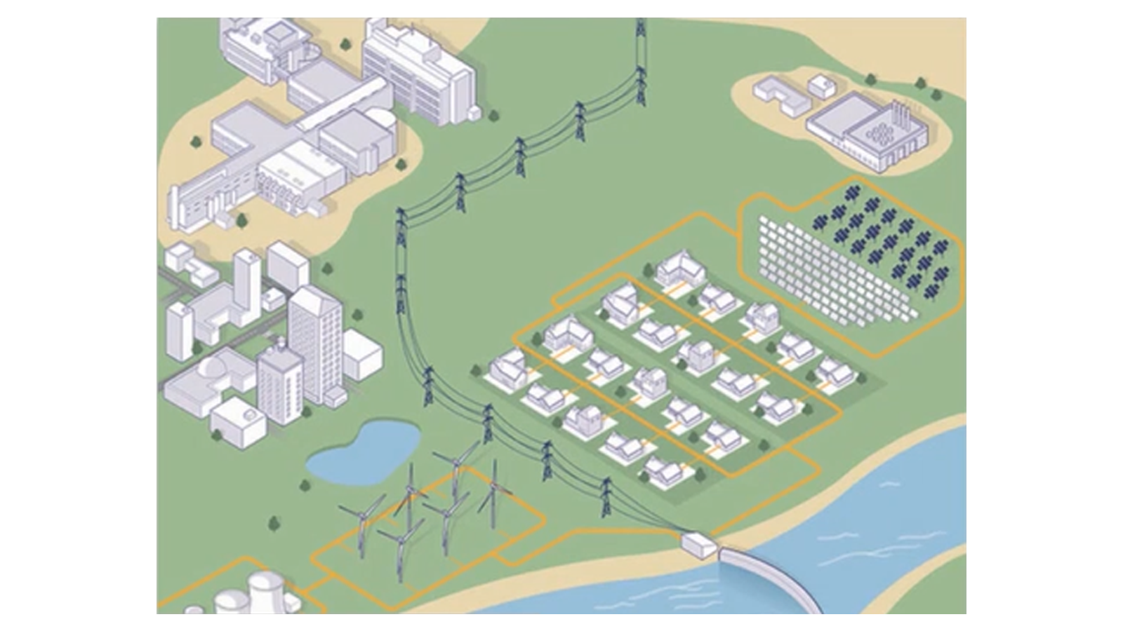 Microgrid Essentials